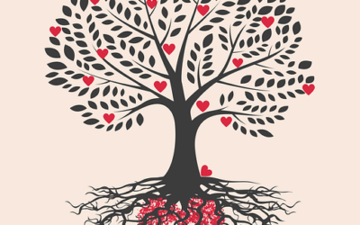 Les 5 blessures émotionnelles : comment les identifier et s’en libérer grâce à un accompagnement holistique